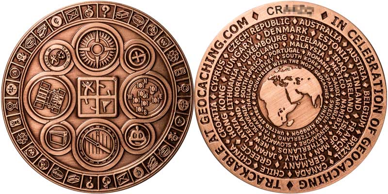 Symbology (Copper)